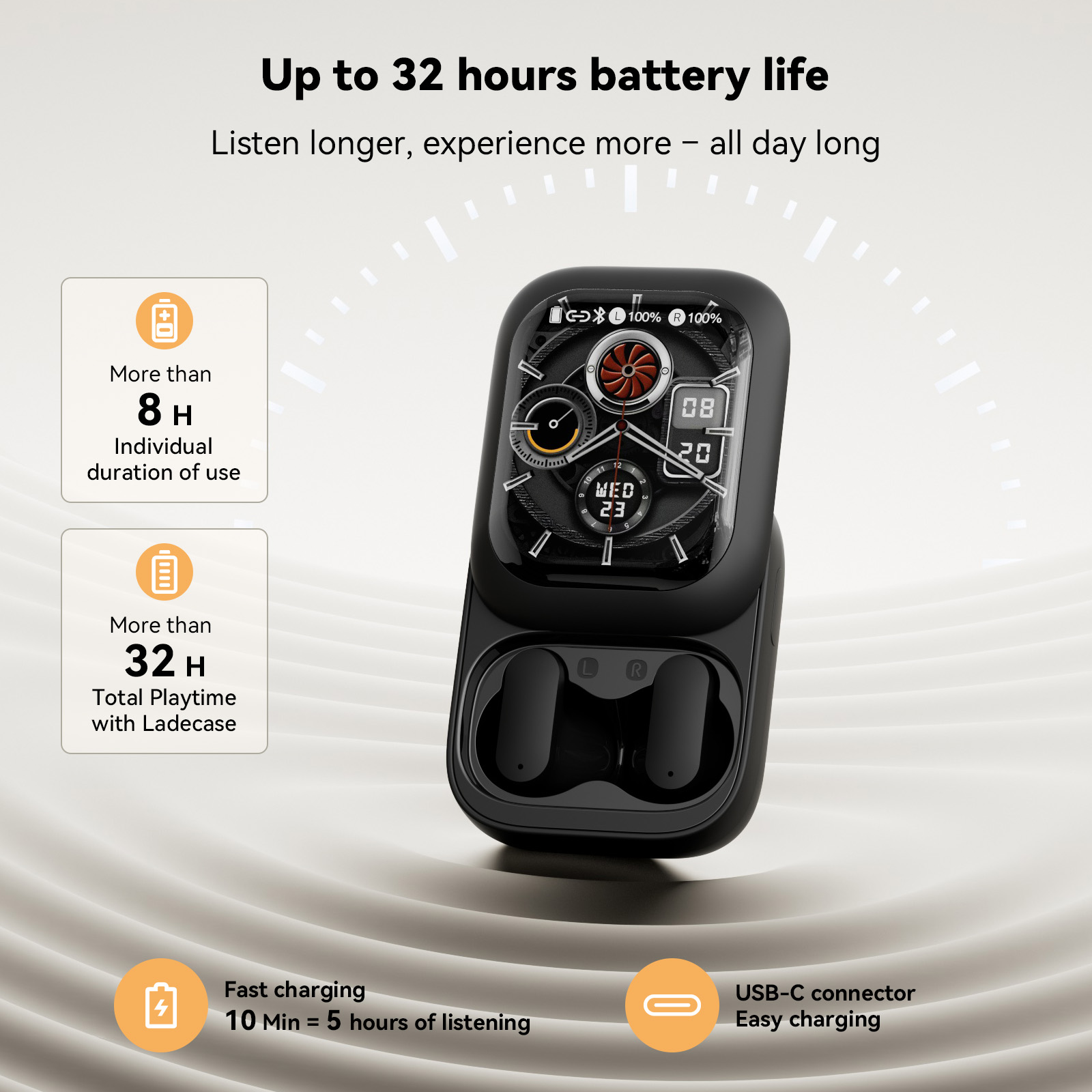 ZNP N04 Wireless Bluetooth Ear - Wireless Earbuds Tws recension och pris