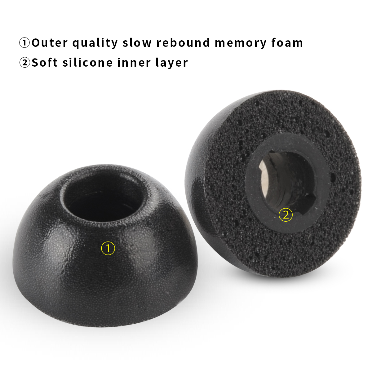 Memory Foam Ear Tips for OPPO  - Anker Speaker Soundcore Boom 2 recension och pris