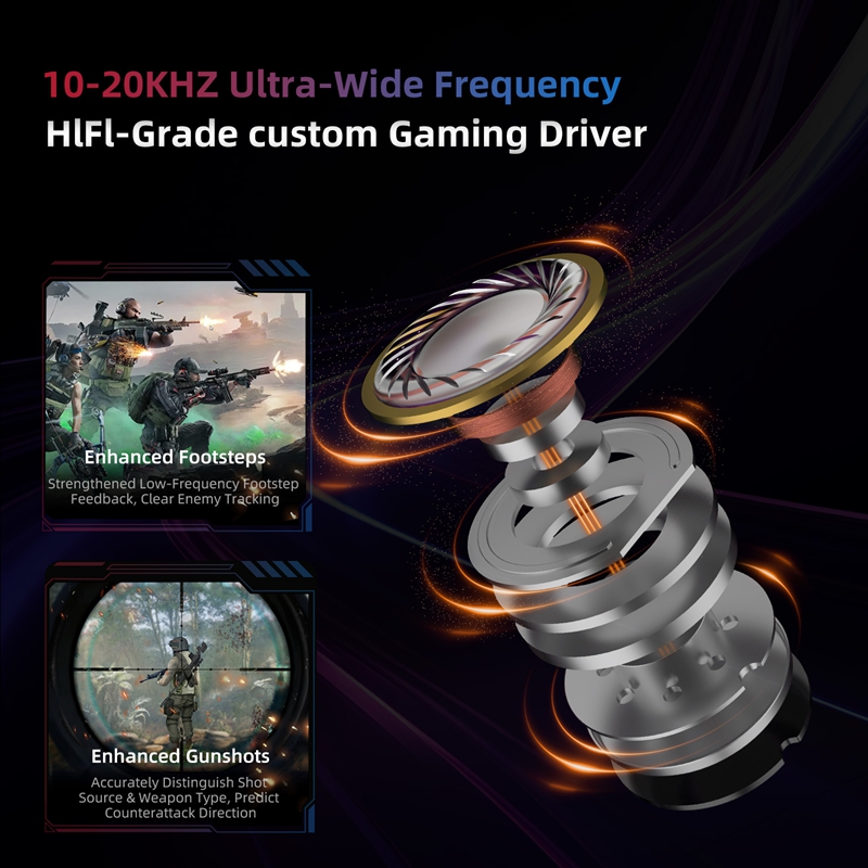  KZ Axas FPS Gaming IEM Headp - Audiophile Headphone Wired recension och pris